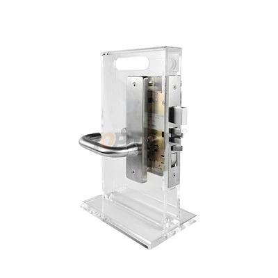 Bakgrund och betydelse av flera punkts låssystem